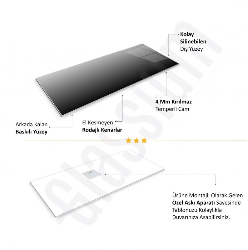 Kaplan Panoramik Cam Tablo